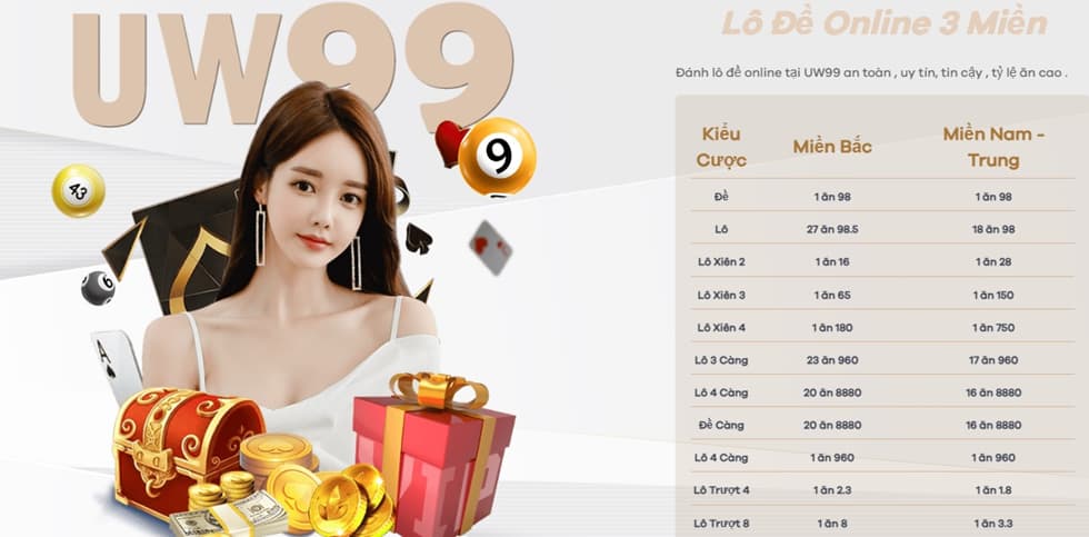 Xổ số online UW99